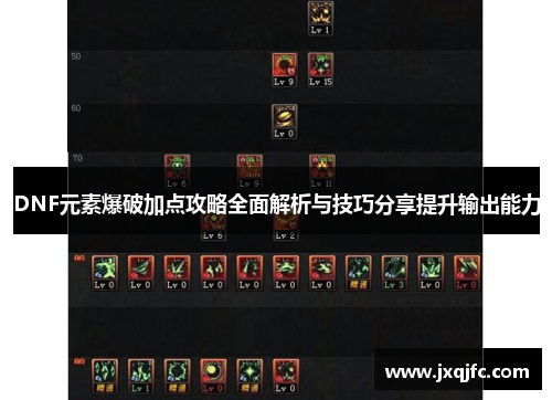 DNF元素爆破加点攻略全面解析与技巧分享提升输出能力